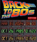 Back to the
                                80's